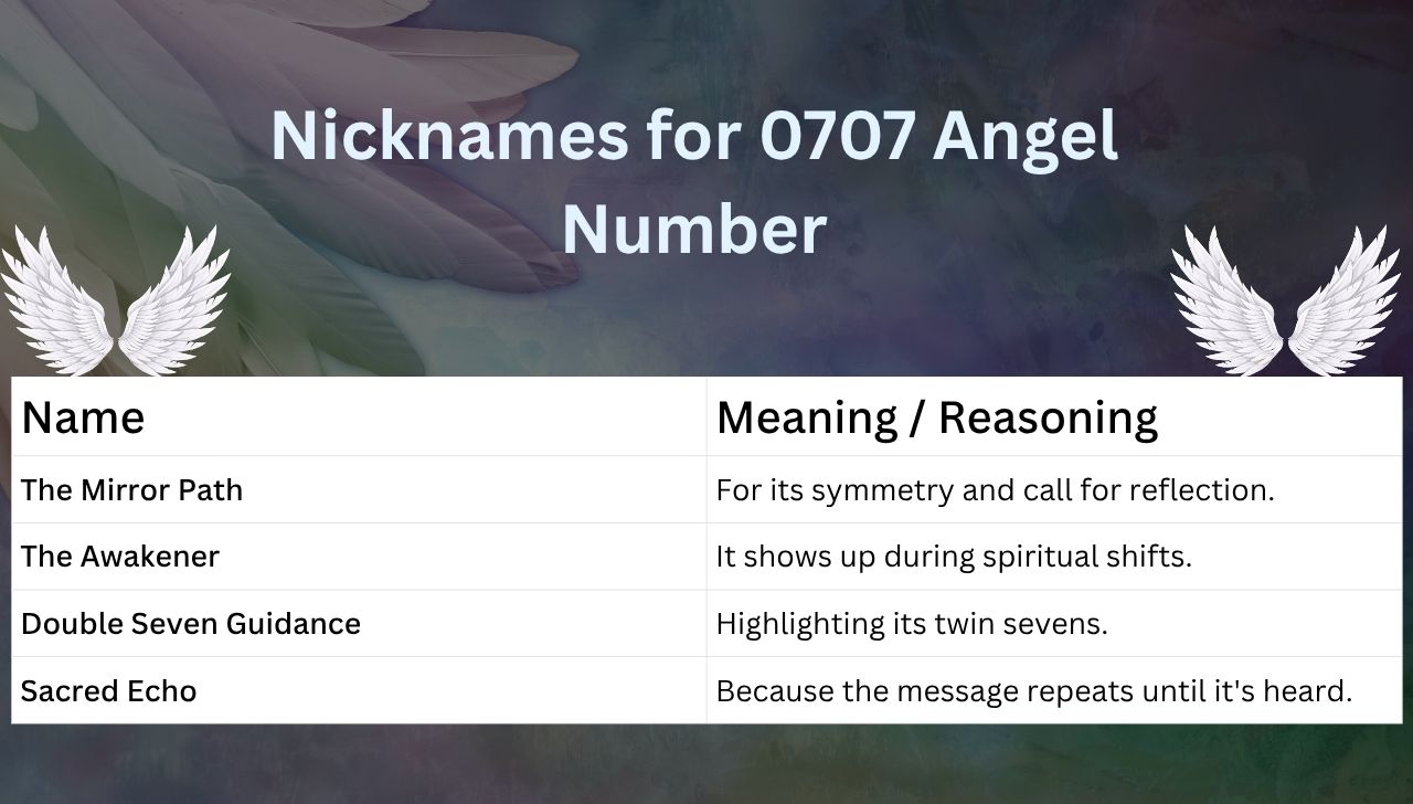 Nicknames for 0707 Angel Number