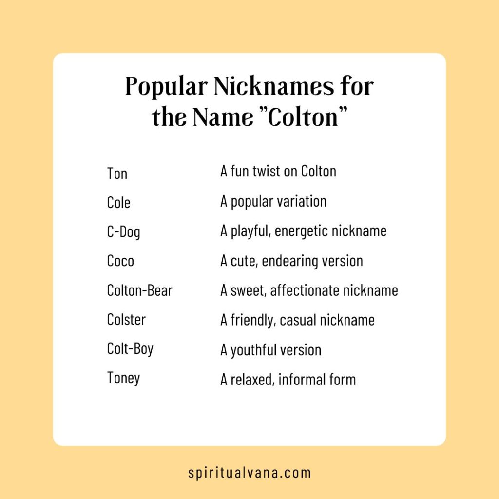 Popular Nicknames for the Name Colton