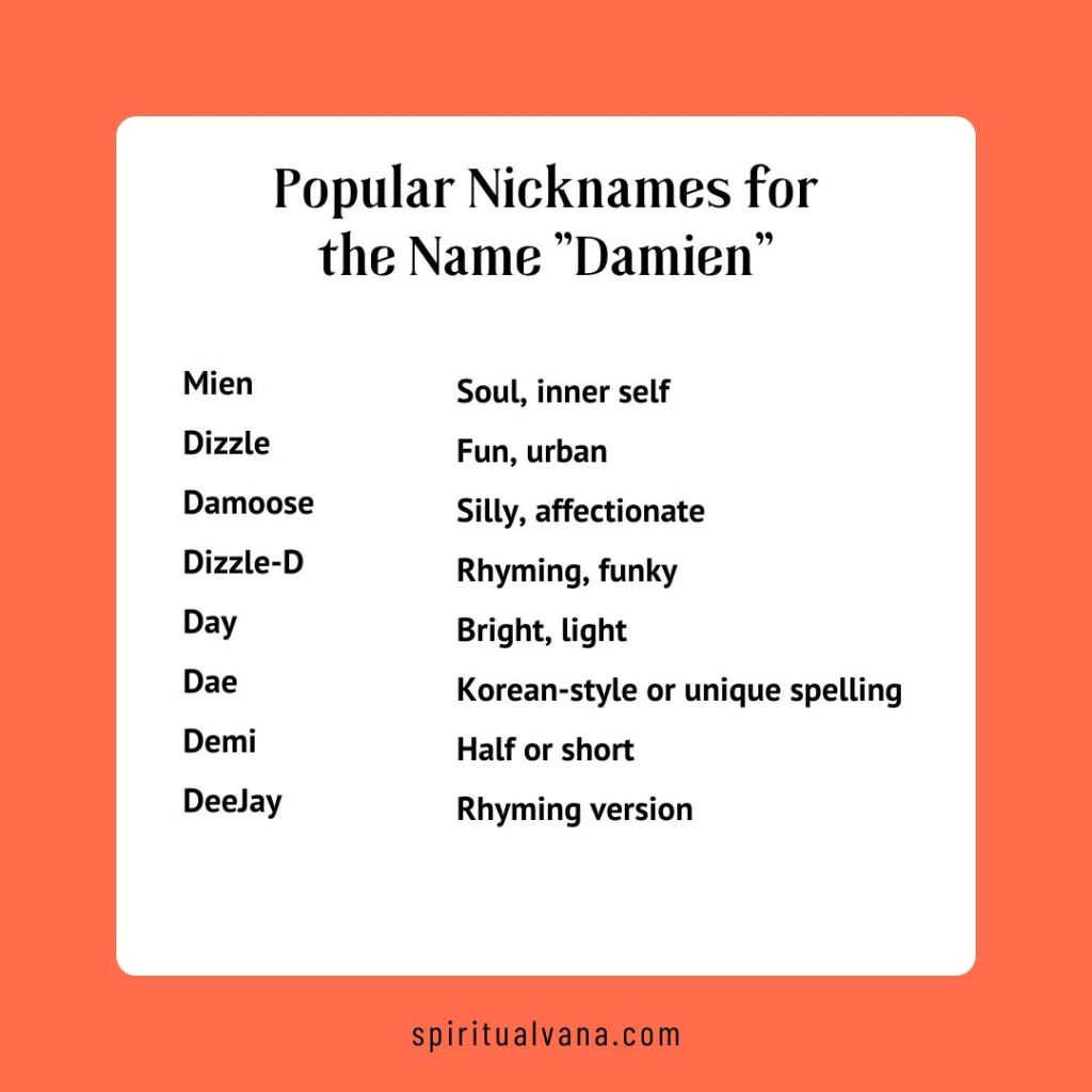 Popular Nicknames for the Name Damien